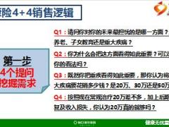 新华健康无忧4加4销售逻辑成人版27页.ppt