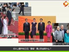 实用商务礼仪概述规范职业形象管理83页.ppt