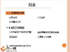 一季度一把手会工作汇报业务人力总结规划27页.ppt