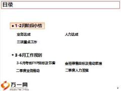 一季度一把手会工作汇报模版总结规划产品停售30页.ppt