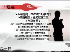 绩优分享善借公司项目做大赢家18页.ppt
