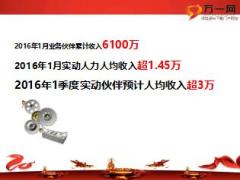 保险公司2016扩军增员方案宣导62页.ppt