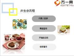生日庆祝会模板13页.ppt