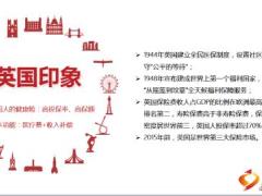 绩优分享20万保额起销售新华健康无忧15页.ppt