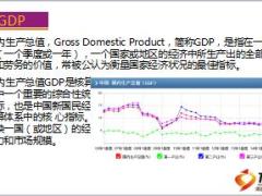 经济数据基本分析指标21页.ppt