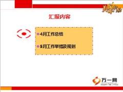 保险规划师建设16年4月总结5月举措规划17页.ppt