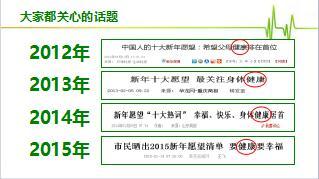 重疾险防癌险理念宣导片42页.ppt