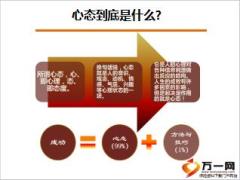 早会专题心态决定命运17页.ppt