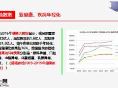 百分之76白领体检异常加费拒保概率增大9页.ppt