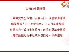 队伍常态运作体系建设系统推进与关键举措38页.ppt