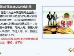 保险周刊4月4日至9日17页.ppt