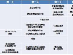 主管育成体系国寿三个俱乐部运作要点及支持114页.ppt