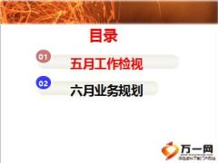 区经理会议五月工作检视六月业务规划方案宣导77页.ppt