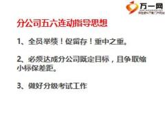 2016年支公司五六联动竞赛推动长城关口高峰表彰21页.ppt