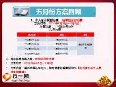 2016年五月营销经营策略分析会新产品上市方案宣导17页.ppt