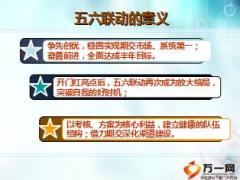 2016年银代渠道五六联动工作部署方案宣导20页.ppt