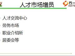 人才市场陌生开拓社交平台增员简介18页.ppt