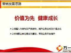 2016阳光基本法路演之公司规划篇32页.ppt