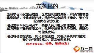 监察部关于防范打击非法集资专项排查工作方案20页.ppt