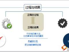 业务冲刺启动理念篇勇者无疆8页.ppt