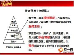 准主管团队运作及持续推进40页.ppt