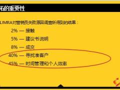 136客养活动客户积累活动分享64页.ppt
