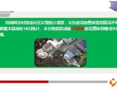 人均6张保单的日本地震过后生命保险和医疗保险将全额支付14页.ppt