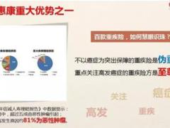 信诚金惠康产品八大优势解析截图形式10页.ppt