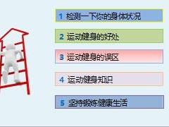 运动健身知识入门28页.ppt