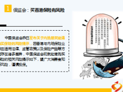 保险周刊4月18日至23日15页.ppt