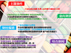 每日新闻早会资讯2016年4月26日早会使用18页.ppt