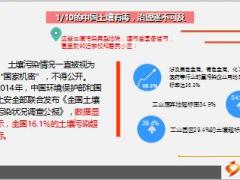 中国土壤有毒8成地下水不能饮用请不要再拒绝保险7页.ppt