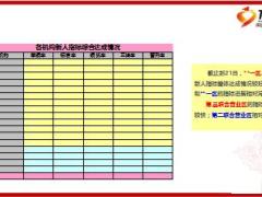 机构阶段新人培训工作总结规划模版27页.ppt