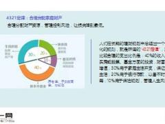 学保险懂保险人人都要知道的5大理财定律7页.ppt