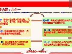 2016年520客户开拓二季度客户经营方案宣导国寿版29页.ppt