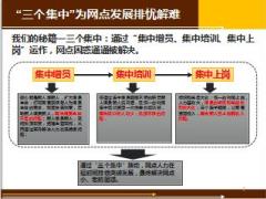 集中增员集中培训集中上岗模式宣导报告9页.ppt