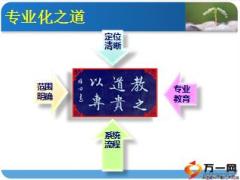 银行保险基础管理实现团队蝶变20页.ppt