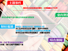 每日新闻早会资讯2016年5月3日早会使用16页.ppt