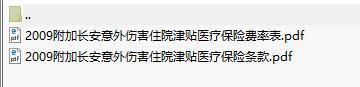 华夏附加长安意外伤害住院津贴医疗保险条款费率表.rar