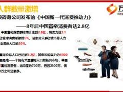 家庭理财六大注意事项27页.ppt