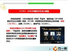 保险财富调查理财问卷话术训练20页.ppt