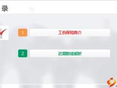 工伤保险简介及近期新政解析24页.ppt