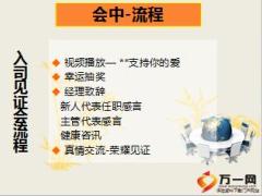新人梦工厂亲友见证会话术演练20页.ppt