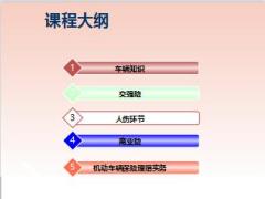 车险知识重点讲解124页.ppt