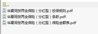 华夏同贺两全保险条投保规则保额表.rar