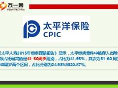 中青年重疾理赔占比高达百分之五十9页.ppt