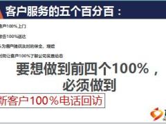 收展服务好客户创佳绩细则21页.ppt