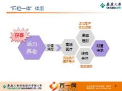 泰康尊享世家培训课件产品解析寿险功用及销售建议49页.ppt
