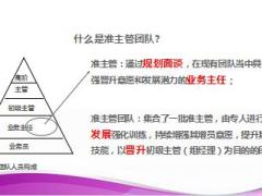 准主管团队运作工作模式方法40页.ppt