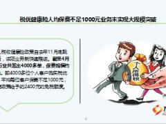 保险周刊5月2日至5月7日16页.ppt